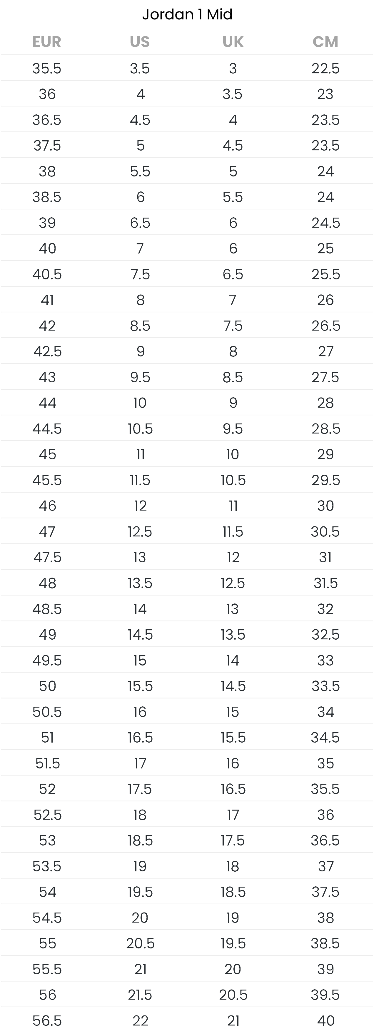 Size Chart Jordan 1 Mid BBNSUPPLY