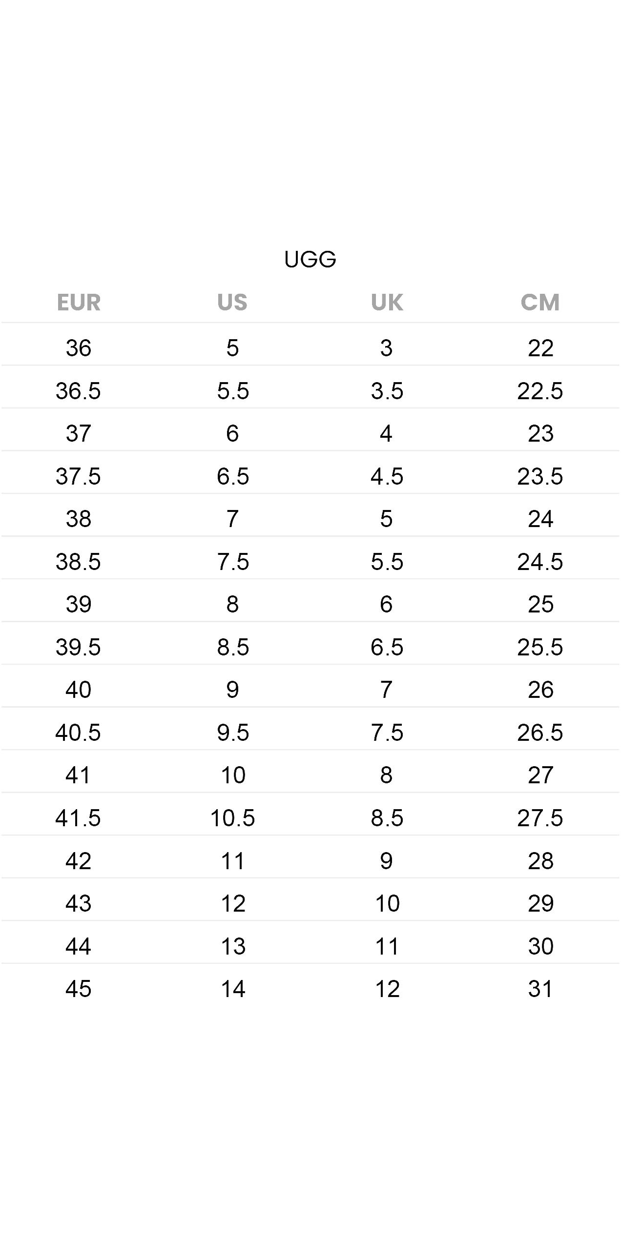 Size Chart UGG BBNSUPPLY